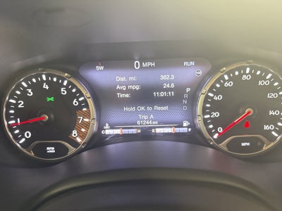 2021 Jeep Renegade Limited